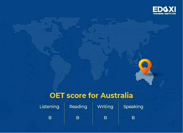 OET score required for the Australia