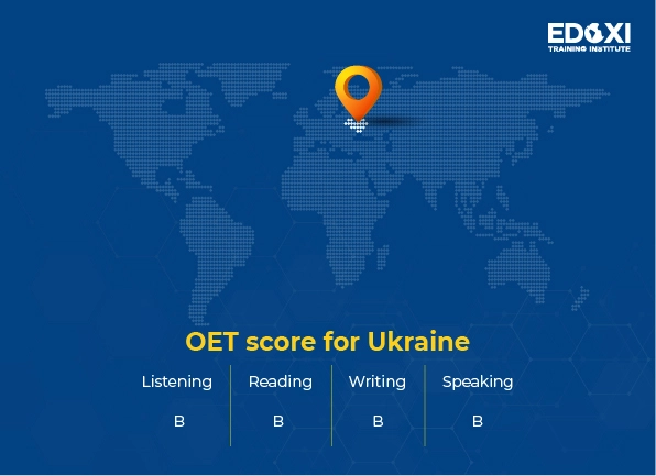 OET score required for the Ukraine