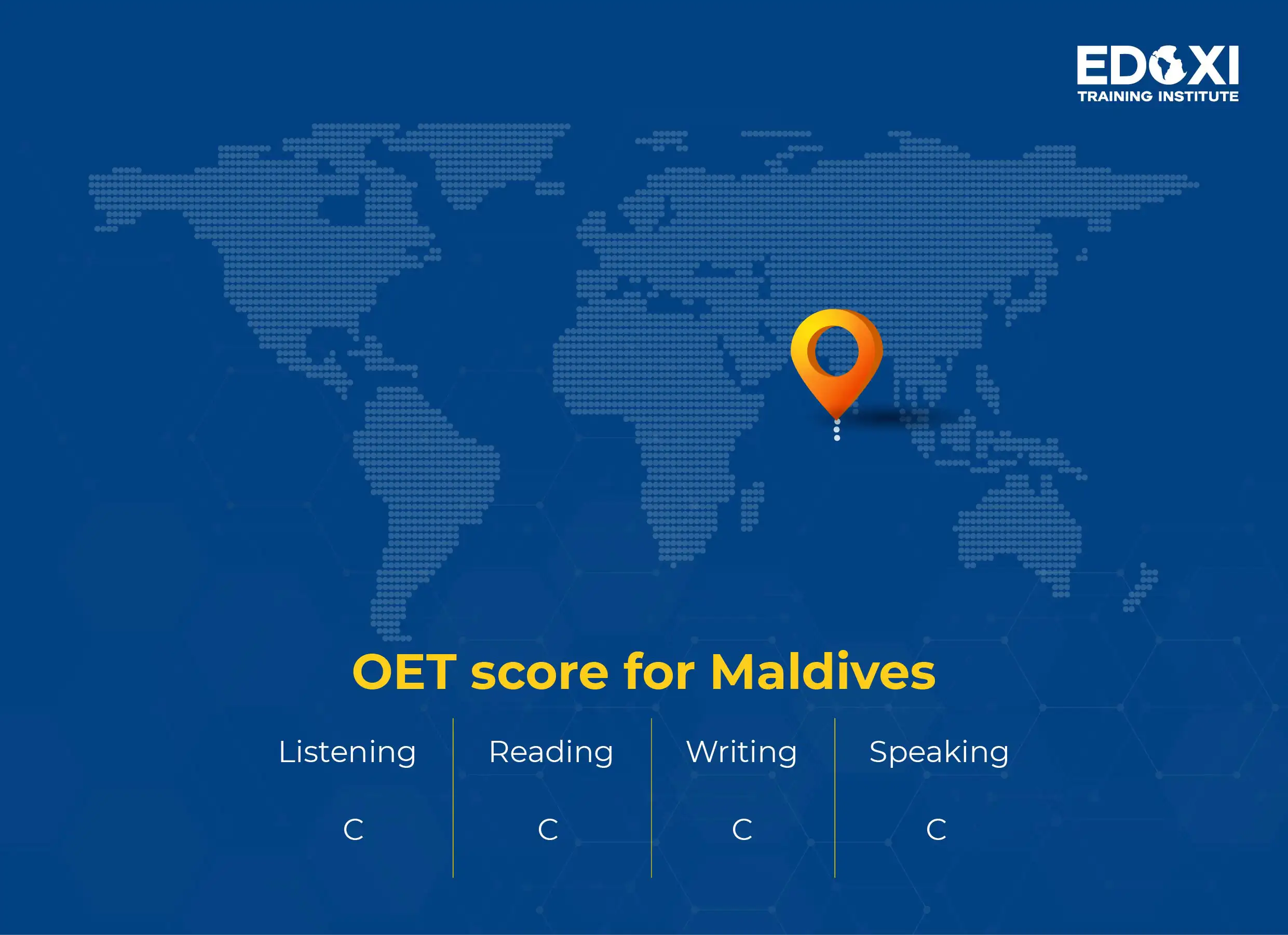 OET score required for the Maldives